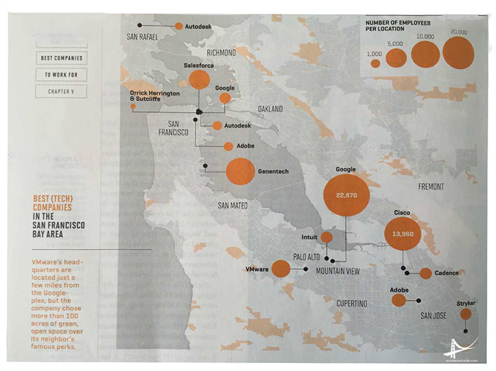 Melhores empresas para se trabalhar na Bay Area