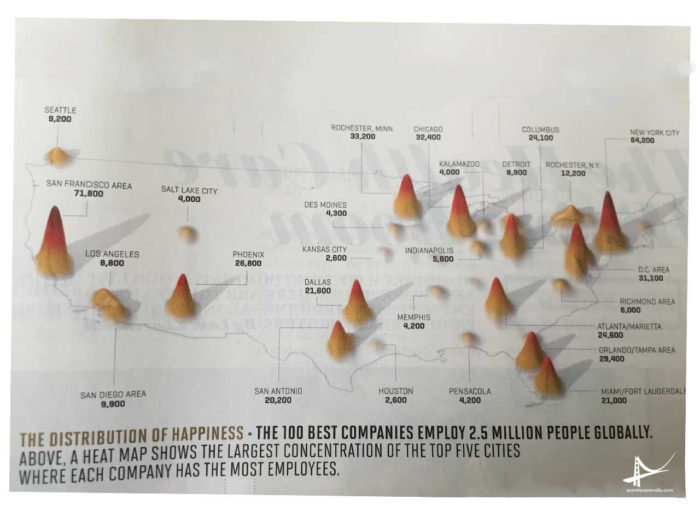 Melhores empresas para se trabalhar nos Estados Unidos