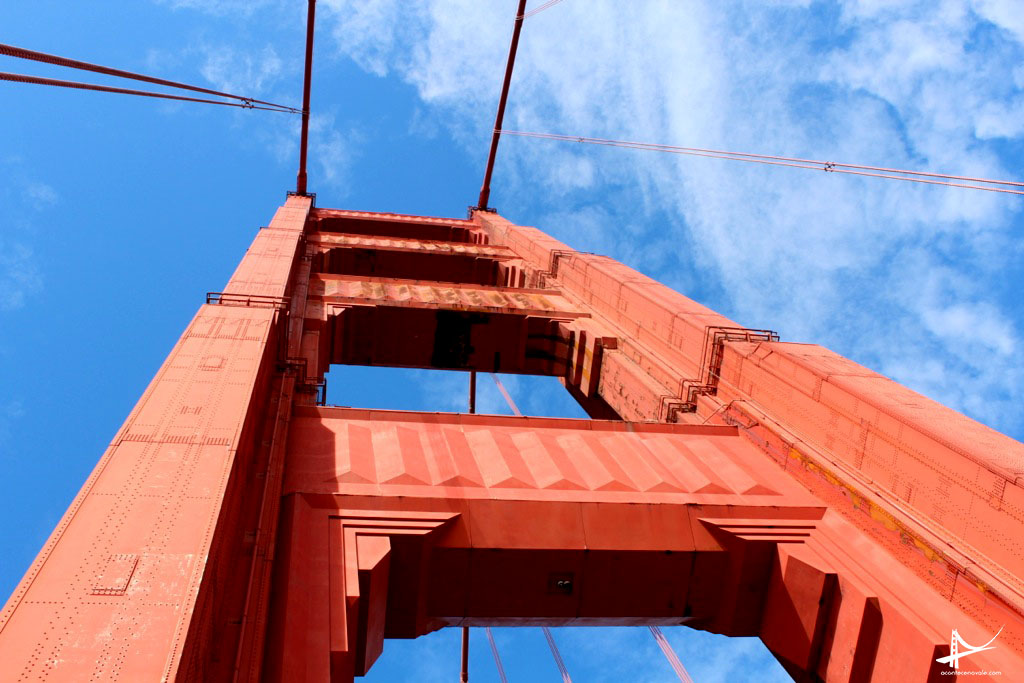 Como visitar a Golden Gate Bridge